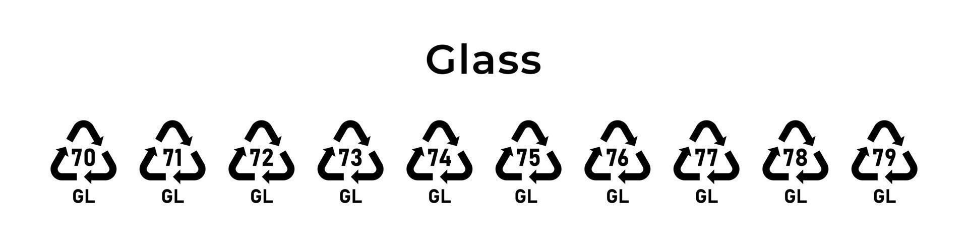 Recycling-Glasmarke. Ökologische Recyclingcodes. kein Verlust. Vektor-Illustration. Satz von Liniensymbolen editierbarer Strich. vektor