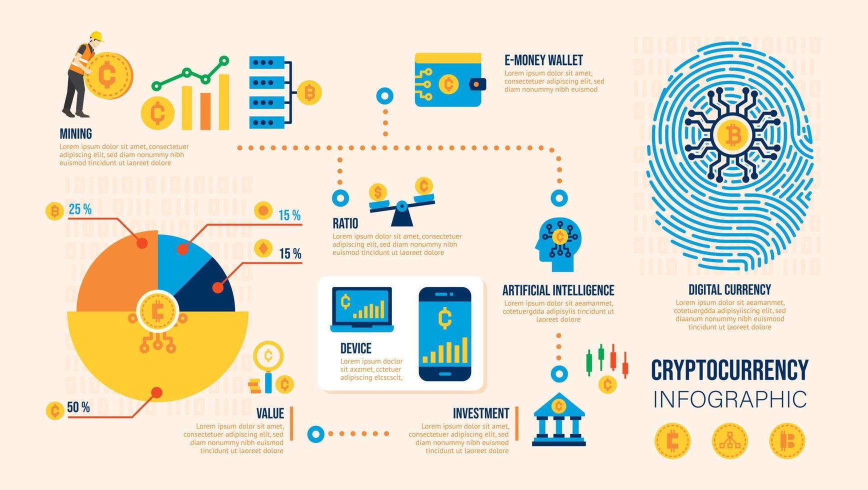 cryptocurrency mining, blockchain-teknik, bevis på insats och plånbok. business infographic mall. design vektor. vektor