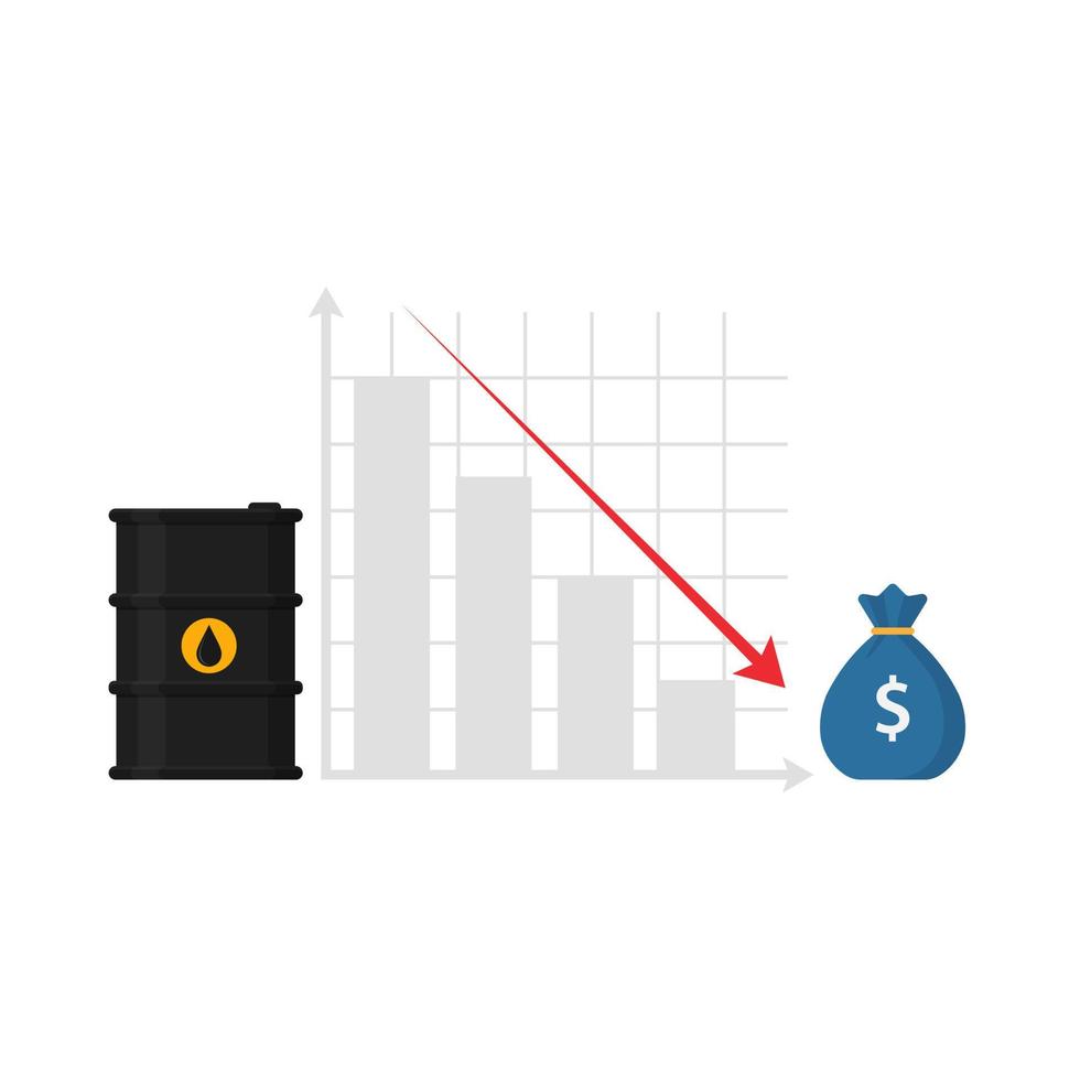 oljefat och graf. oljemarknaden faller. oljepriset. prisreduktion. fat och pengar. vektor