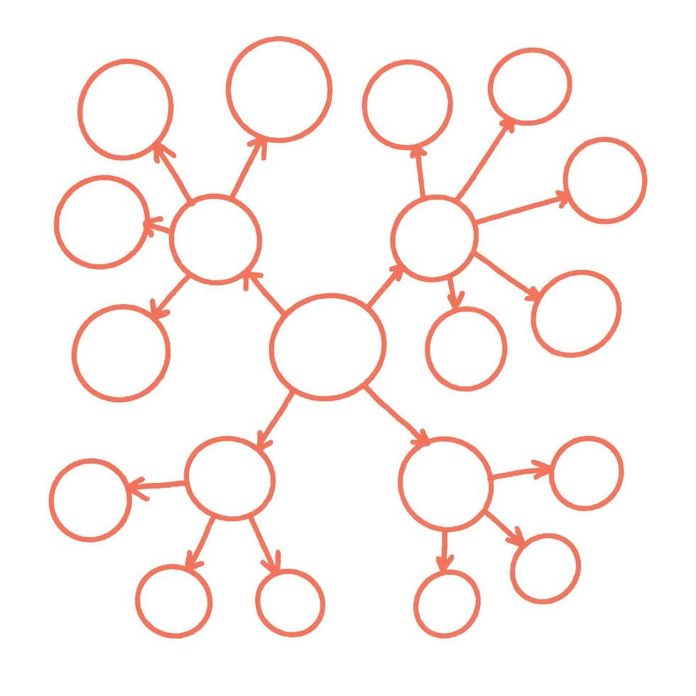 handgezeichnete abstrakte mindmap. Vektor-Infografik-Vorlage. vektor