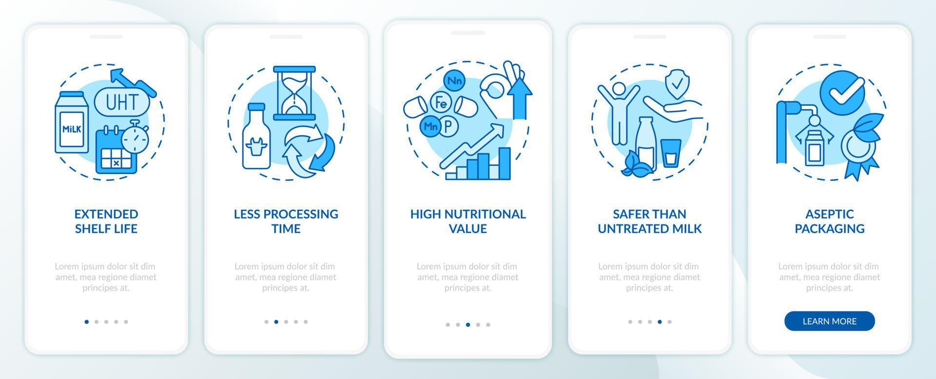 vorteile des uht milk blue onboarding-bildschirms der mobilen app. Pasteurisierung Walkthrough 5 Schritte grafische Anleitungsseiten mit linearen Konzepten. ui, ux, gui-Vorlage. vektor