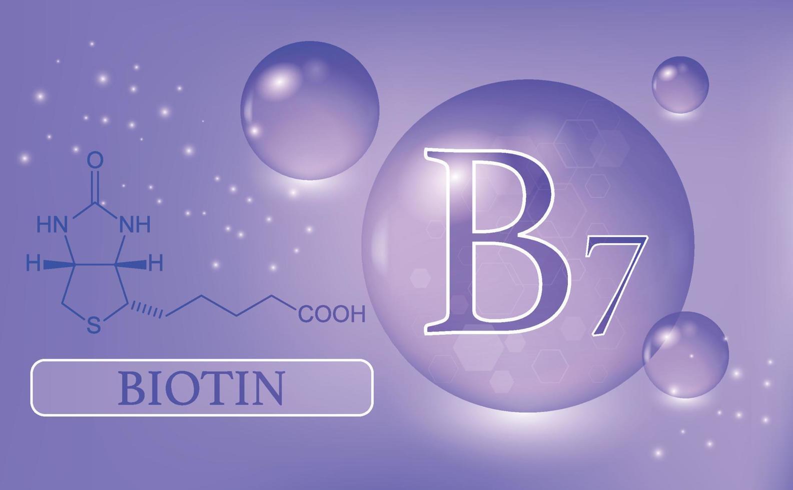 vitamin b7, biotin, wassertropfen, kapsel auf violettem hintergrund. Vitaminkomplex mit chemischer Formel. Informationen medizinisches Poster. Vektor-Illustration vektor
