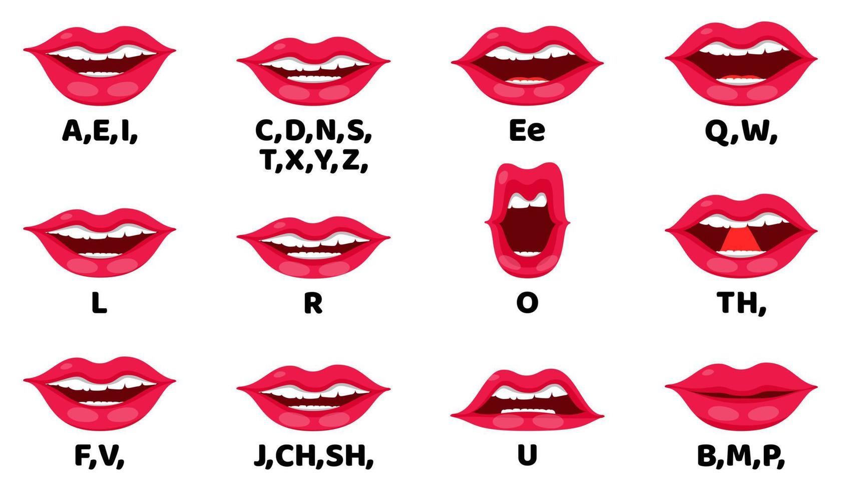 lippensynchronisationsanimationsset für zeichentrickfiguren für animation und klangaussprache mit emotionen und ausdruck isoliert auf weiß vektor