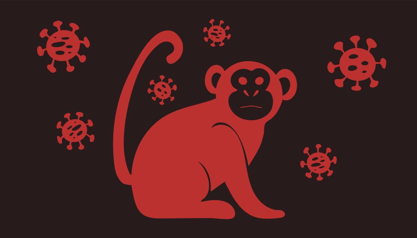 vektorillustration des affensymbols mit viruszellen. Neues Affenpocken-2022-Virus - Krankheit, die von Affen übertragen wird, Affen im einfachen flachen Stil isoliert auf weißem Hintergrund vektor