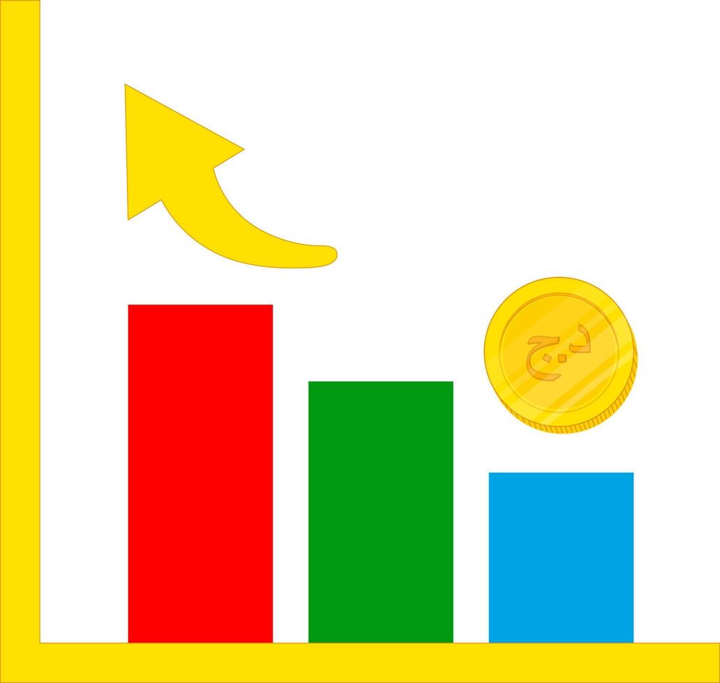 investeringsdiagram för algerisk dinar vektor