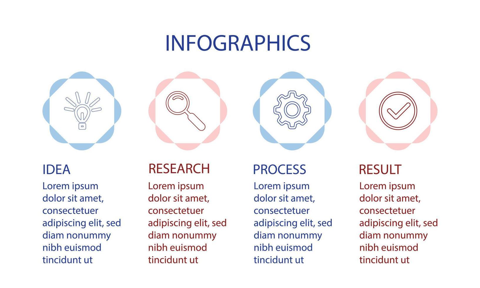 vektor infographic design med ikoner. processdiagram, flödesschema, infograf, infografik för affärsidé, presentationsbanner, arbetsflödeslayout.