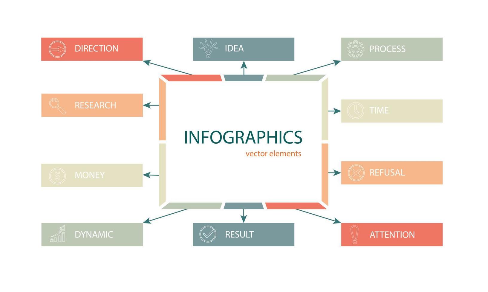 Vektor-Infografik-Design mit Symbolen. Prozessdiagramm, Flussdiagramm, Infografik, Infografiken für Geschäftskonzept, Präsentationsbanner, Workflow-Layout. vektor