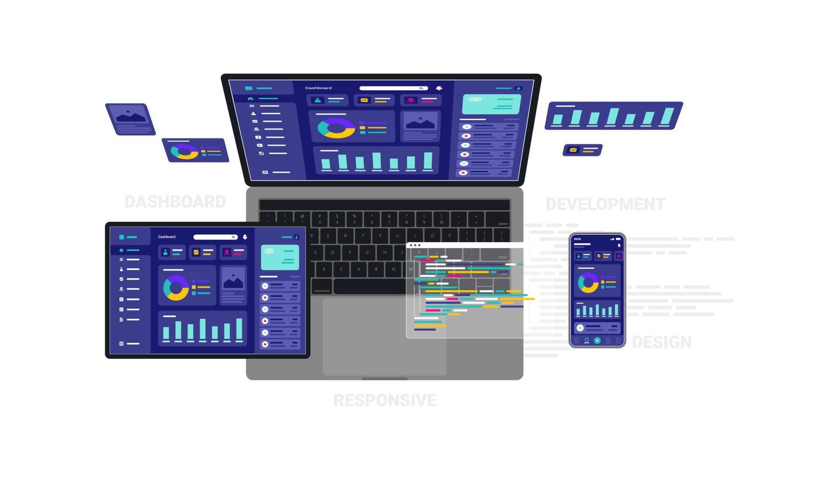 Erstellung einer responsiven Internet-Website für mehrere Plattformen isometrische 3D-Darstellung. aufbau einer mobilen schnittstelle auf dem bildschirm von laptop, tablet, smartphone. vektor