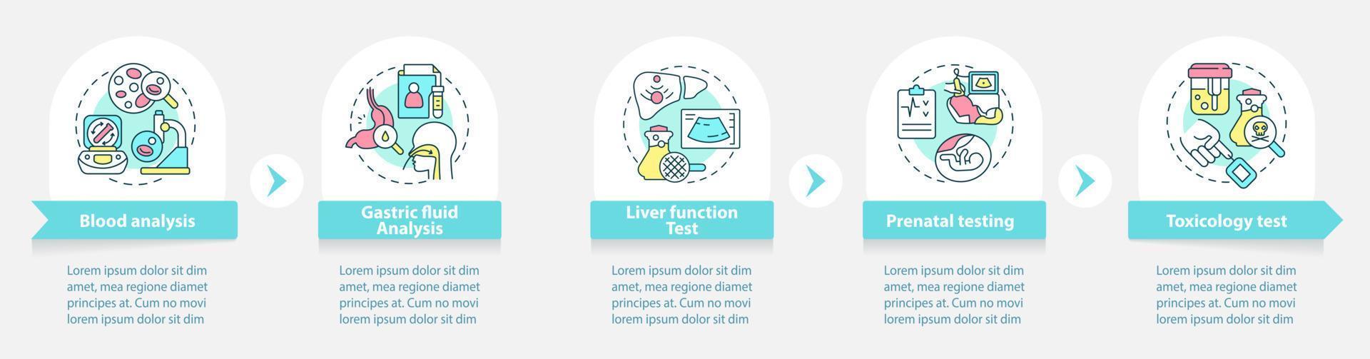 runde infografik-vorlage für diagnostische dienste. Gesundheitsversorgung. Datenvisualisierung mit 5 Schritten. Info-Diagramm der Prozesszeitachse. Workflow-Layout mit Liniensymbolen. vektor