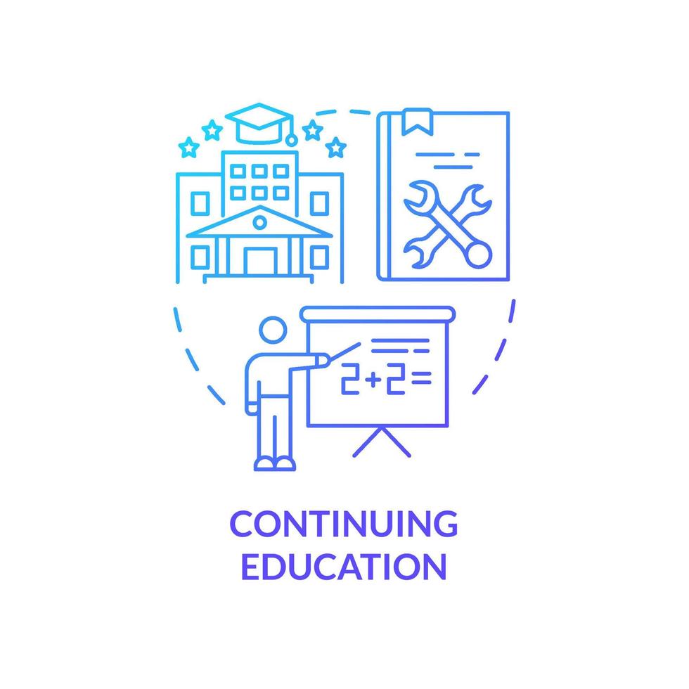 Symbol für blaues Farbverlaufskonzept für Weiterbildung. Universität Erweiterung. lebenslanges lernen kontexte abstrakte idee dünne linie illustration. isolierte Umrisszeichnung. vektor