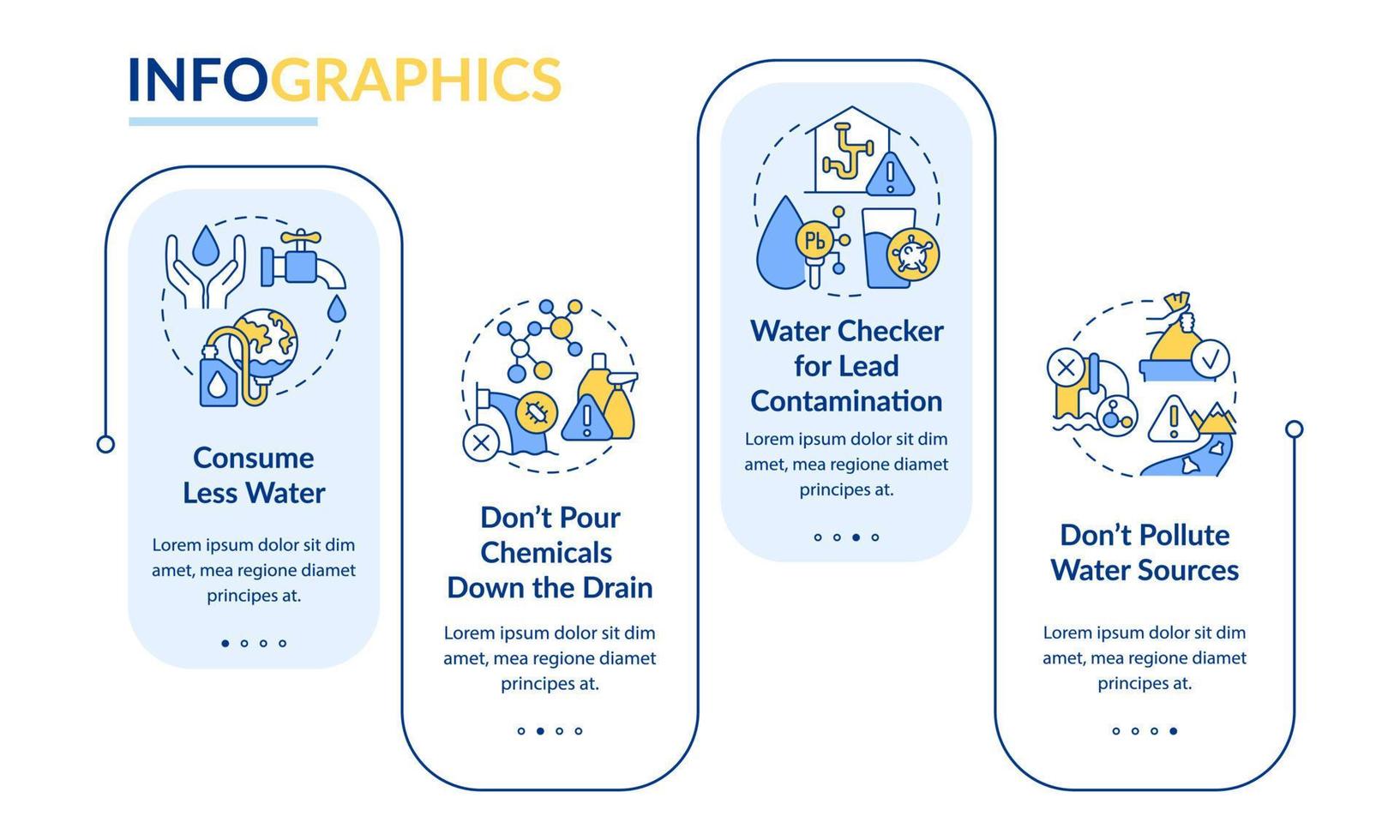 Infografik-Vorlage für das Rechteck zur Bekämpfung der Wasserverschmutzung. Kein Abfall. Datenvisualisierung mit 4 Schritten. Info-Diagramm der Prozesszeitachse. Workflow-Layout mit Liniensymbolen. vektor
