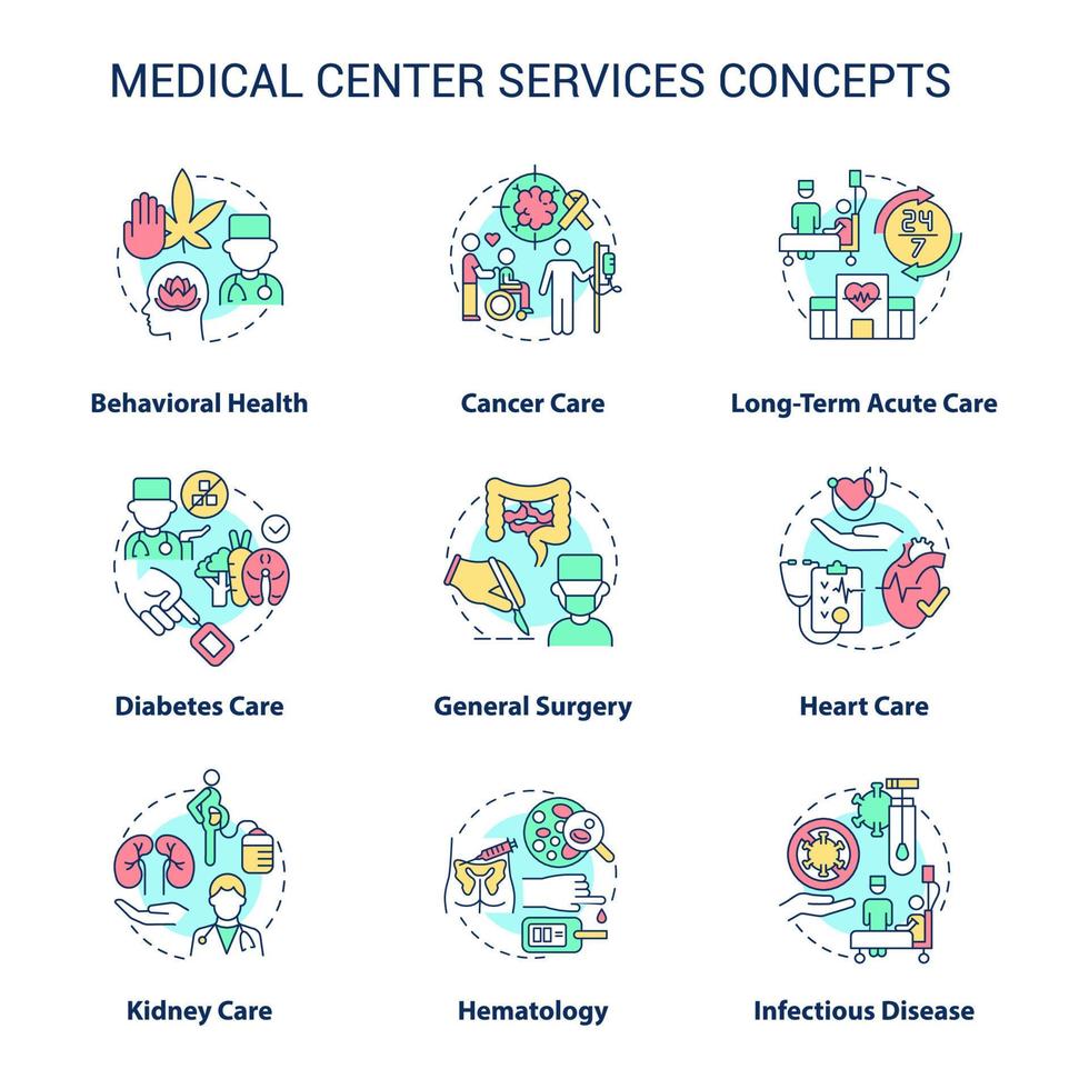 vårdcentral tjänster koncept ikoner set. professionell patientvård idé tunn linje färgillustrationer. isolerade symboler. redigerbar linje. vektor