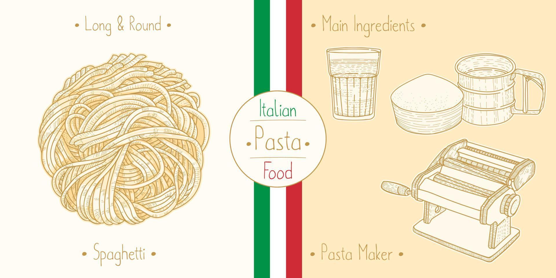 laga italiensk mat sphagetti pasta och huvudingredienser och pasta tillverkare utrustning, skissa illustration i vintage stil vektor