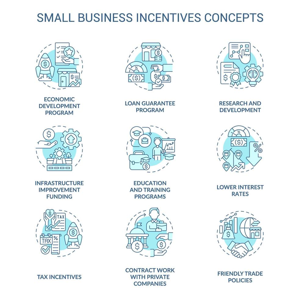 småföretag incitament turkos koncept ikoner set. entreprenörskap stöd program idé tunn linje färg illustrationer. isolerade symboler. redigerbar linje. vektor