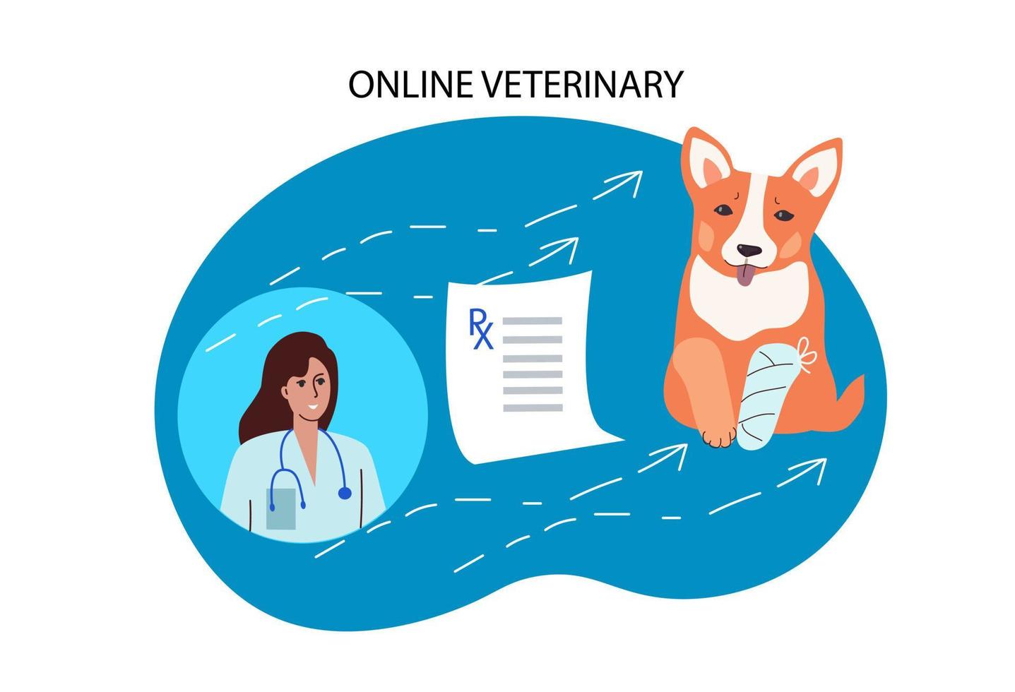 online veterinärmedicin. internet konsultation läkare. sjukvård service.cartoon vektorillustration vektor