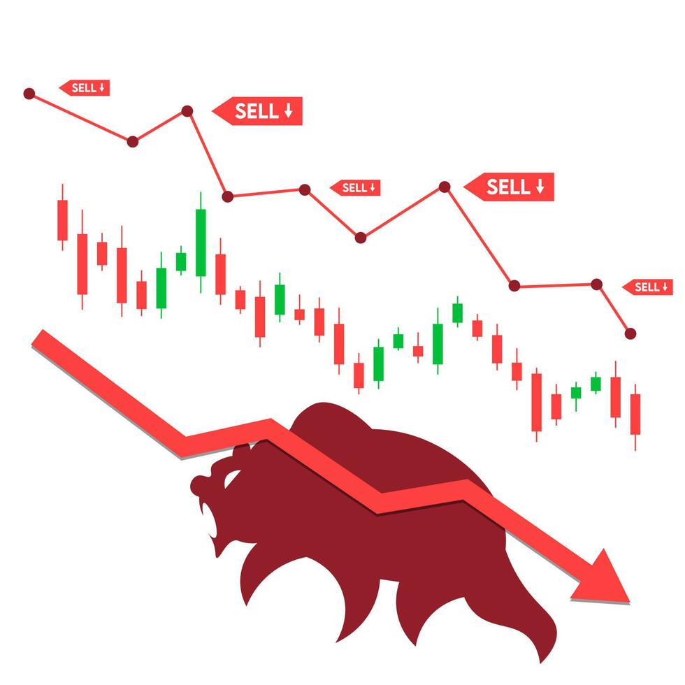 björn eller baisseartad marknad aktietrend, börs, aktiestapeldiagram är nedåtgående som en björn. vektor