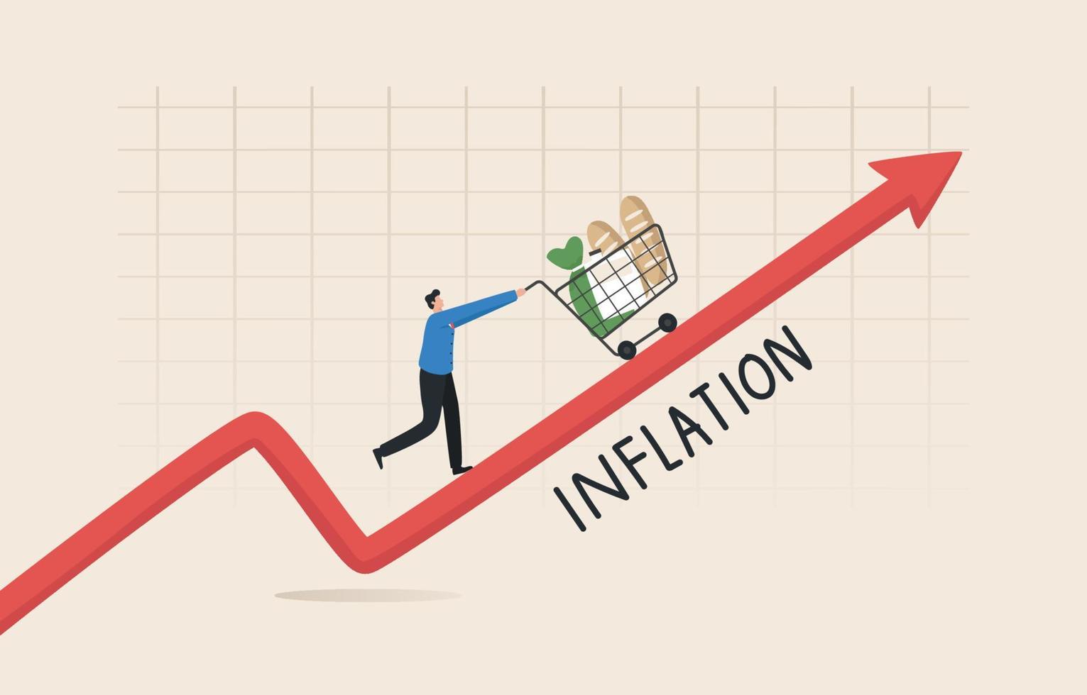 Lebensmittel- und Preisinflation steigt nach Geldwertwachstumsideen finanzielle Probleme und prognostizierte Marktcrashs Krisenrisiko. der junge mann schob den einkaufswagen entlang der ansteigenden pfeilkarte. vektor
