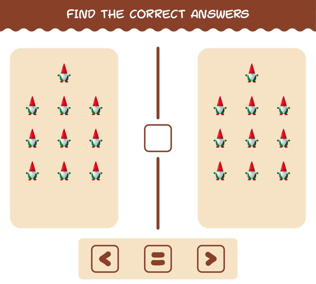 hitta de rätta svaren på tecknad gnome. leta och räkna spel. pedagogiskt spel för barn och småbarn i förskoleåldern vektor