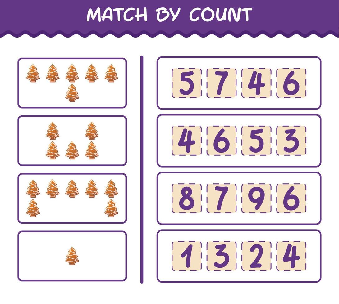 Übereinstimmung durch Anzahl von Cartoon-Lebkuchenplätzchen. Match-and-Count-Spiel. Lernspiel für Kinder und Kleinkinder im Vorschulalter vektor