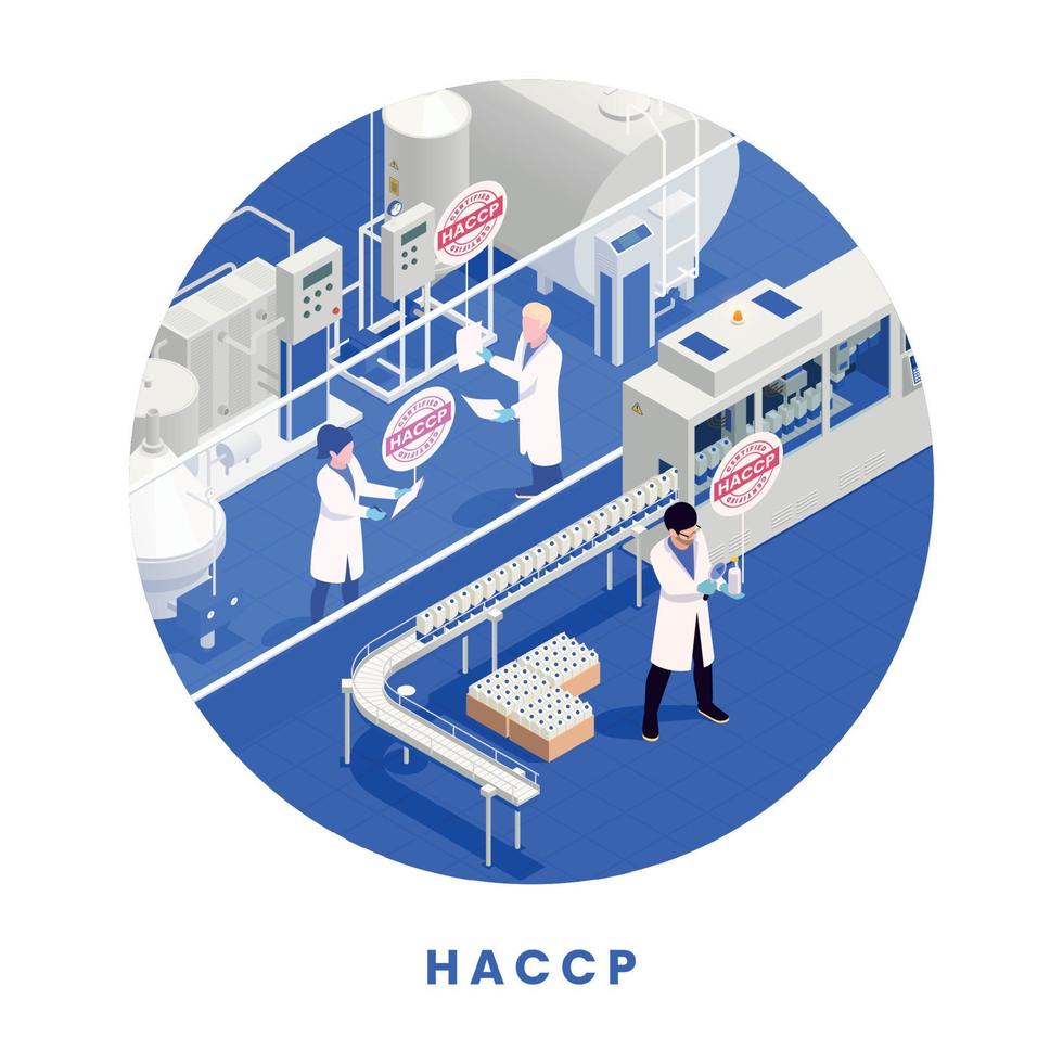 haccp livsmedelssäkerhet koncept vektor