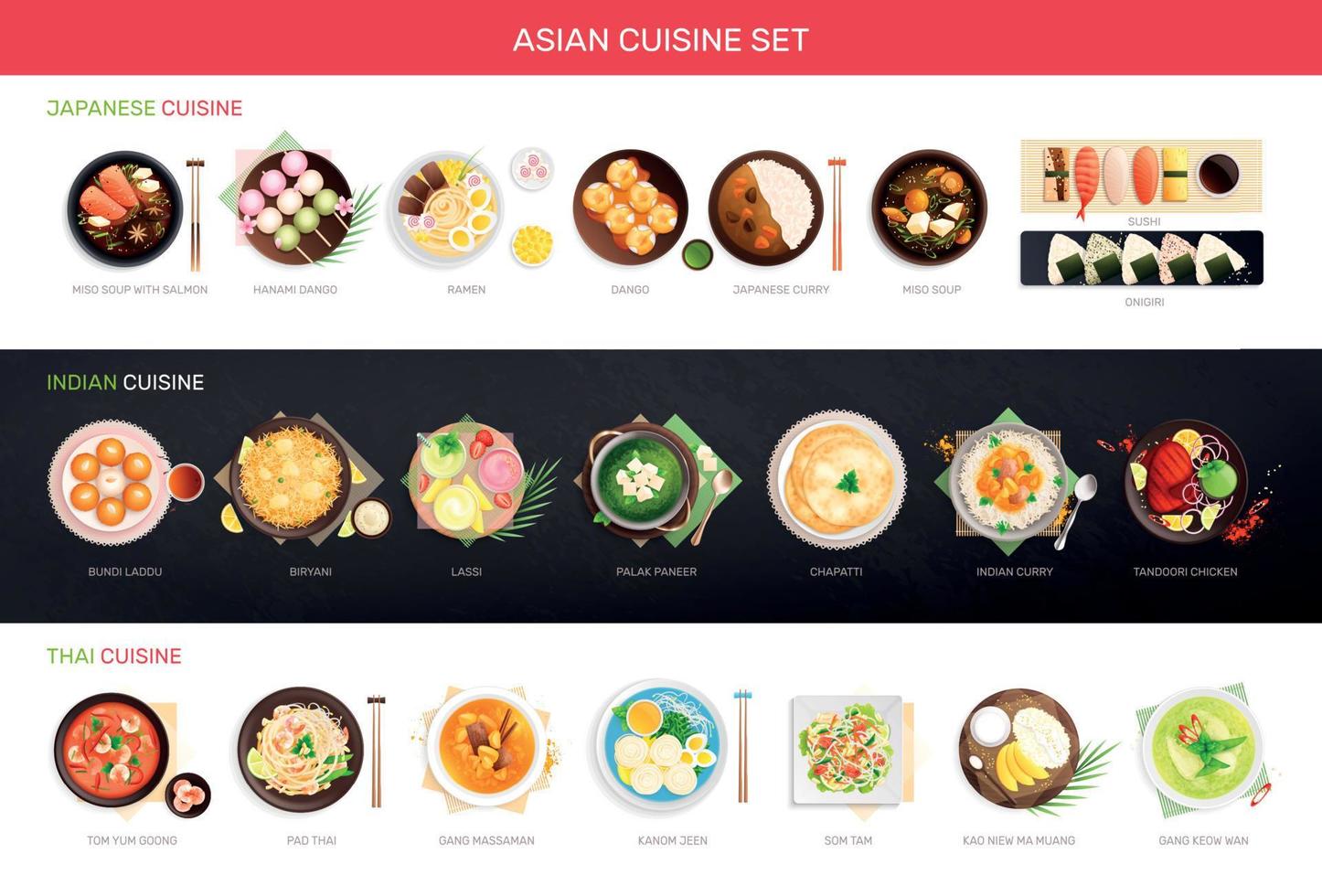 flache infografiken der asiatischen küche vektor