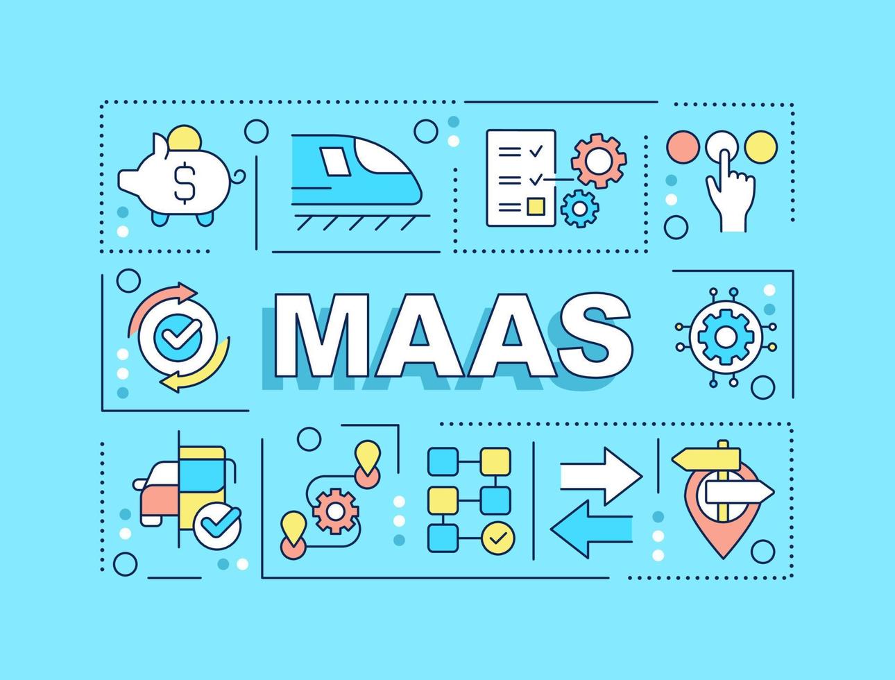 maas wortkonzepte blaue fahne. Infografiken für digitale Verkehrssysteme mit bearbeitbaren Symbolen auf farbigem Hintergrund. isolierte Typografie. Vektorillustration mit Text. vektor