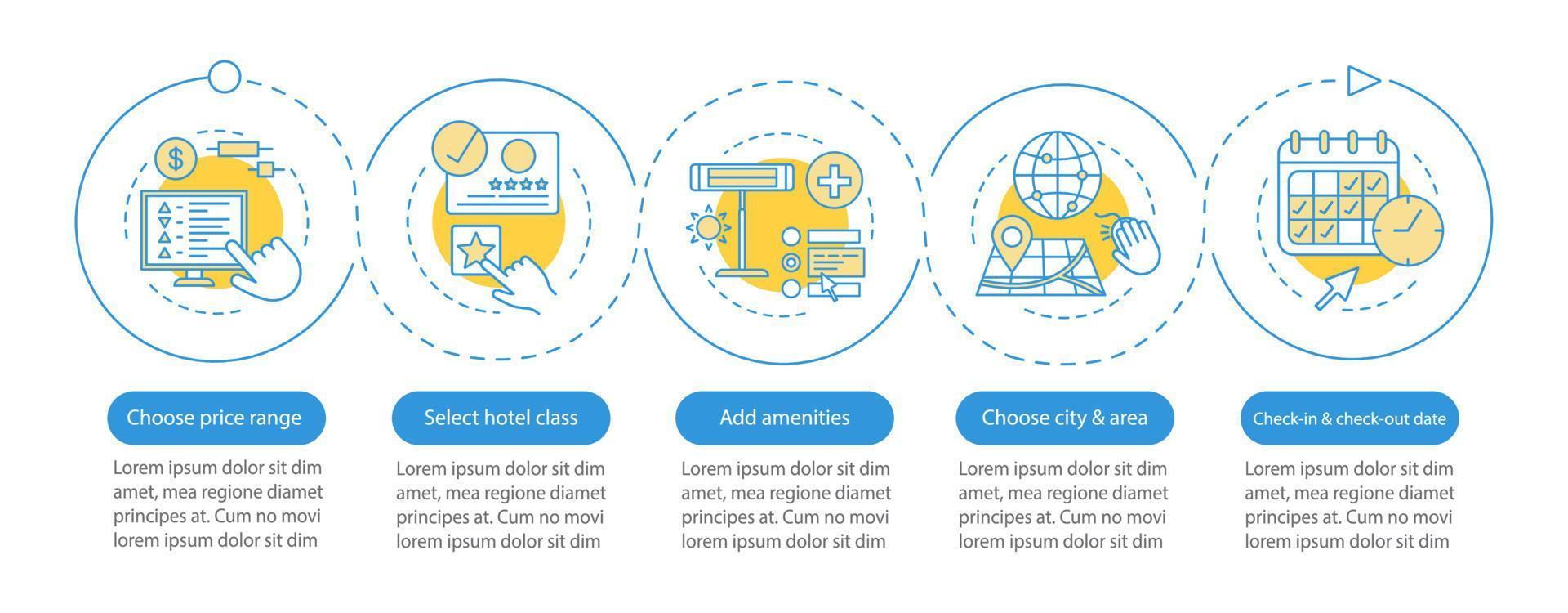 hotellbokning vektor infographic mall. lägenhetsbokning. affärspresentation designelement. datavisualisering med steg och alternativ. process tidslinjediagram. arbetsflödeslayout med ikoner