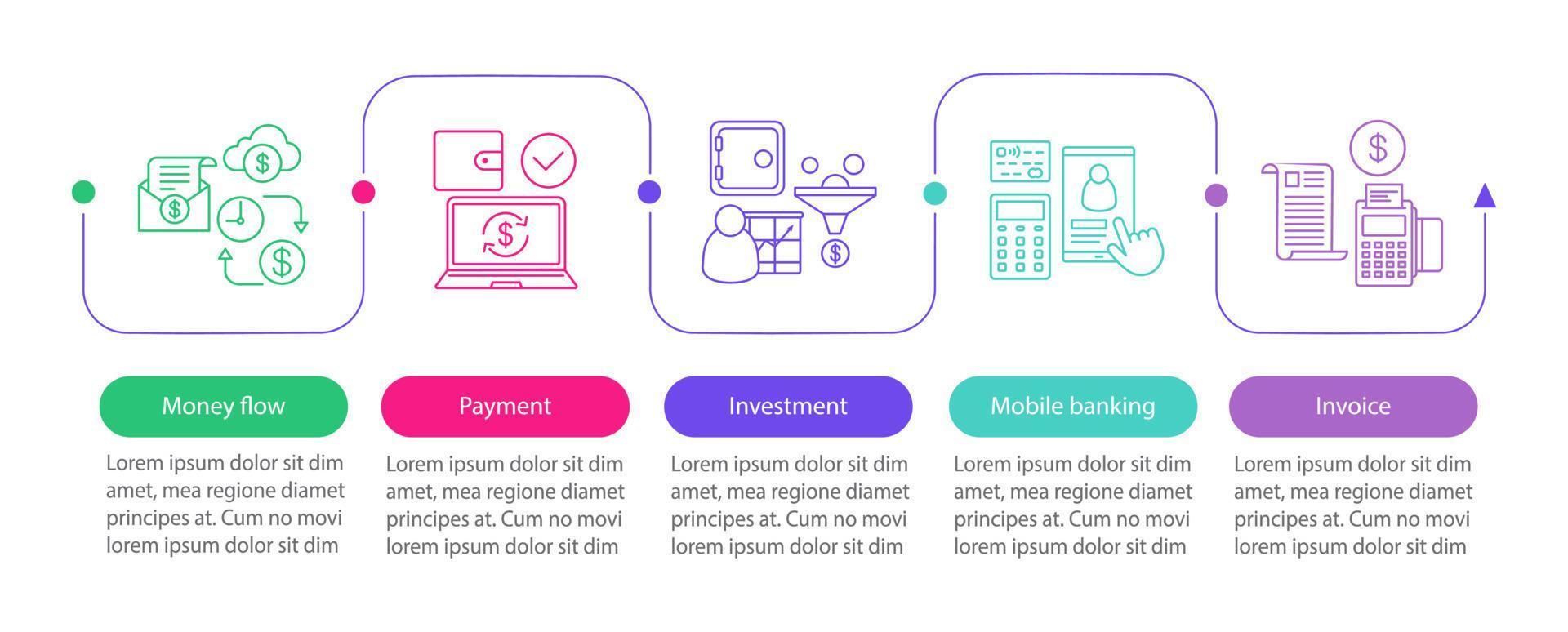 bank vektor infographic mall. Finansiella tjänster. pengaflöde, betalning, investering, faktura. datavisualisering med fem steg och alternativ. process tidslinjediagram. arbetsflödeslayout med ikoner