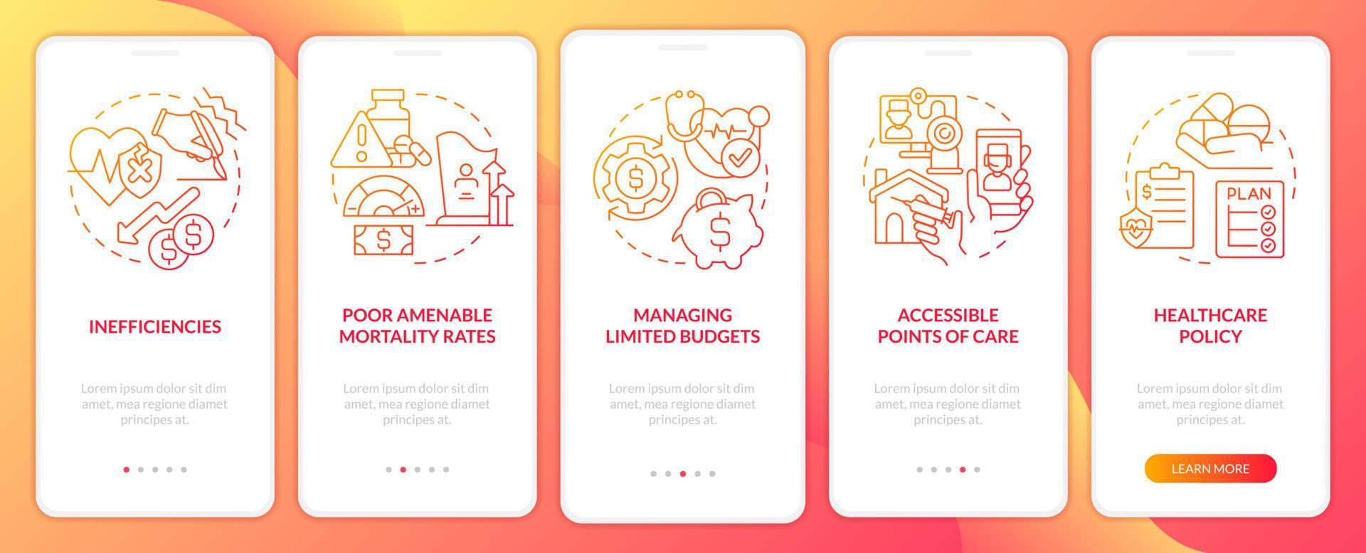 gesundheitssystem fragwürdige punkte beim onboarding des mobilen app-bildschirms. Komplettlösung 5 Schritte grafische Anleitungsseiten mit linearen Konzepten. ui, ux, gui-Vorlage. vektor