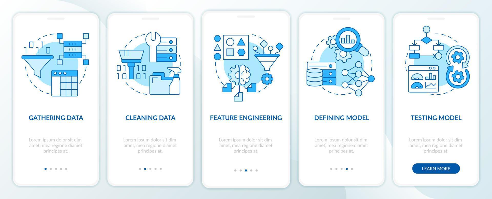 Problemlösung beim maschinellen Lernen blauer Onboarding-Bildschirm für mobile Apps. Komplettlösung 5 Schritte grafische Anleitungsseiten mit linearen Konzepten. ui, ux, gui-Vorlage. vektor