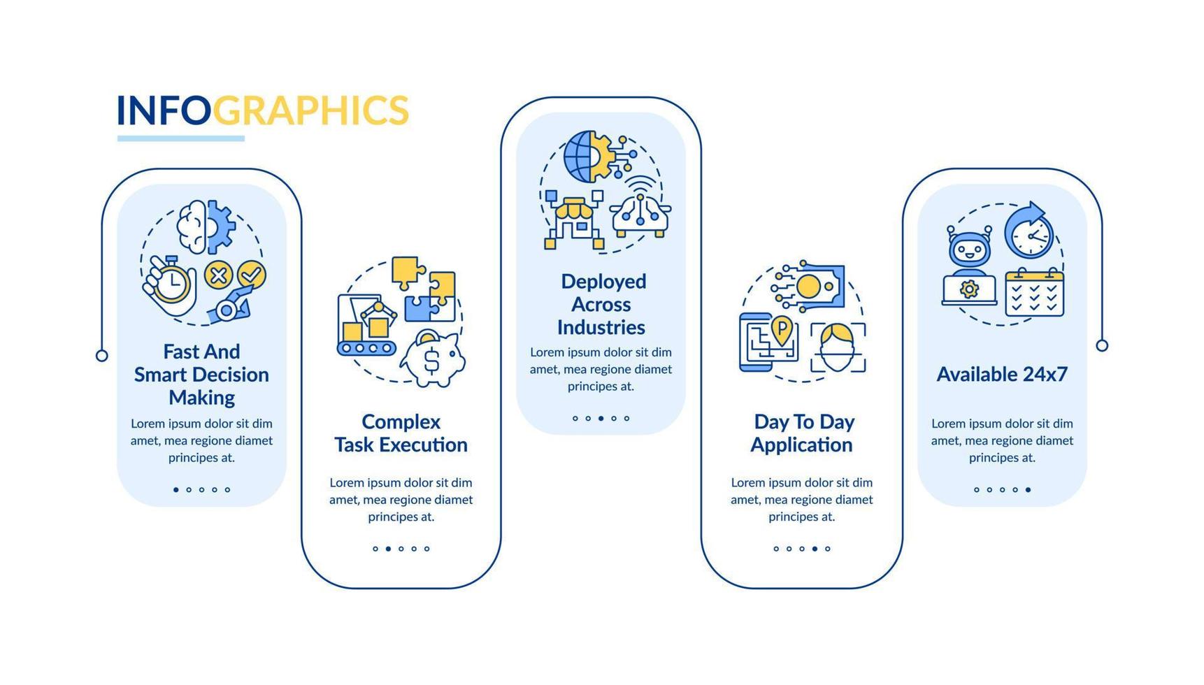 Infografik-Vorlage für Stärken des Rechtecks der künstlichen Intelligenz. Datenvisualisierung mit 5 Schritten. Info-Diagramm der Prozesszeitachse. Workflow-Layout mit Liniensymbolen. vektor