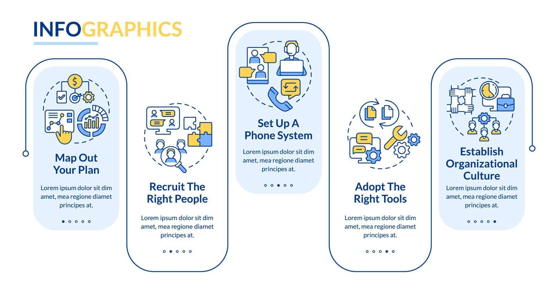 Schritte zum Starten der Infografik-Vorlage für das Rechteck des virtuellen Büros. Datenvisualisierung mit 5 Schritten. Info-Diagramm der Prozesszeitachse. Workflow-Layout mit Liniensymbolen. vektor