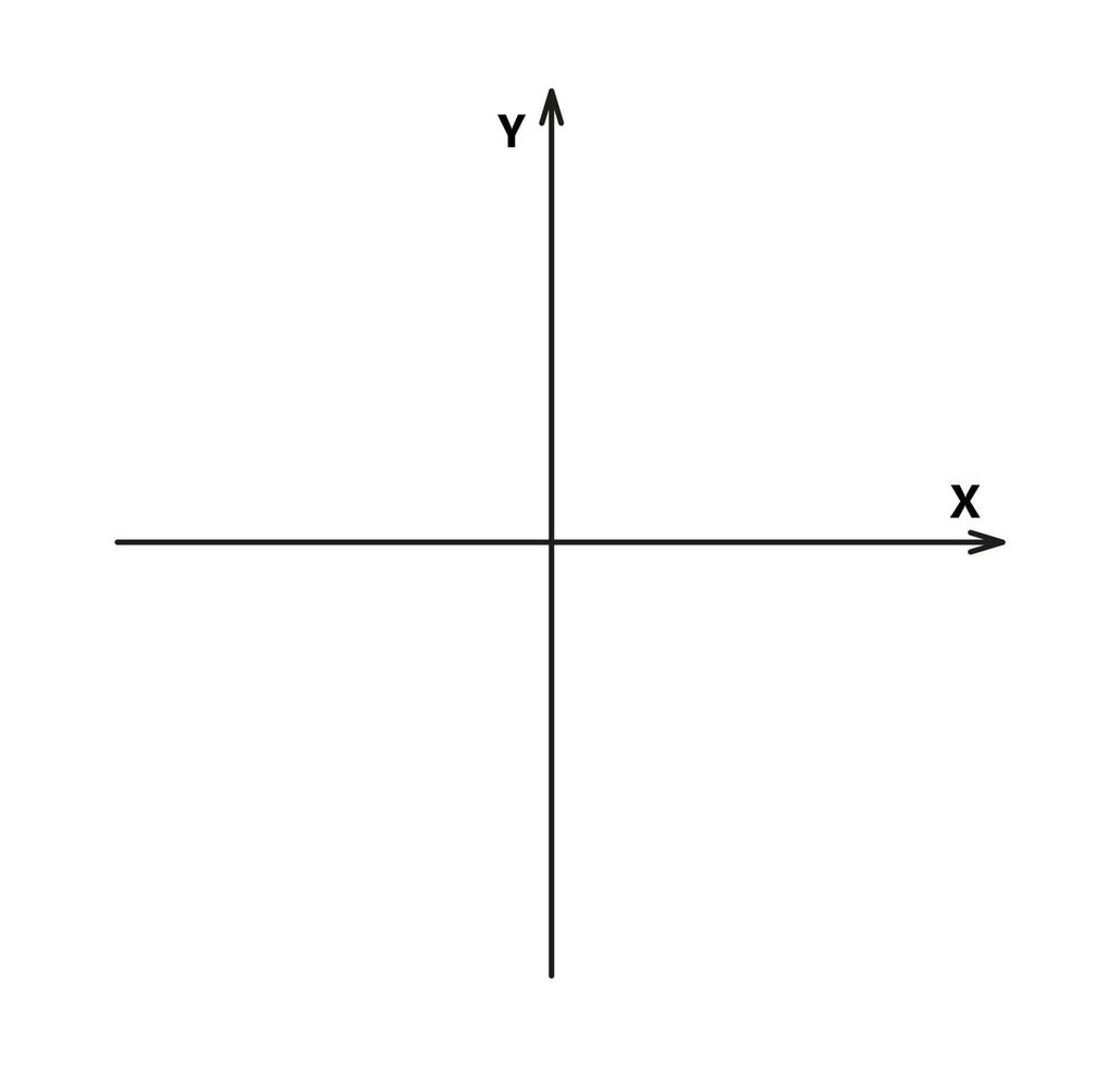 tomt kartesiskt koordinatsystem i två dimensioner. rektangulärt ortogonalt koordinatplan med axlarna x och y. matte skala system mall. vektor illustration isolerad på vit bakgrund