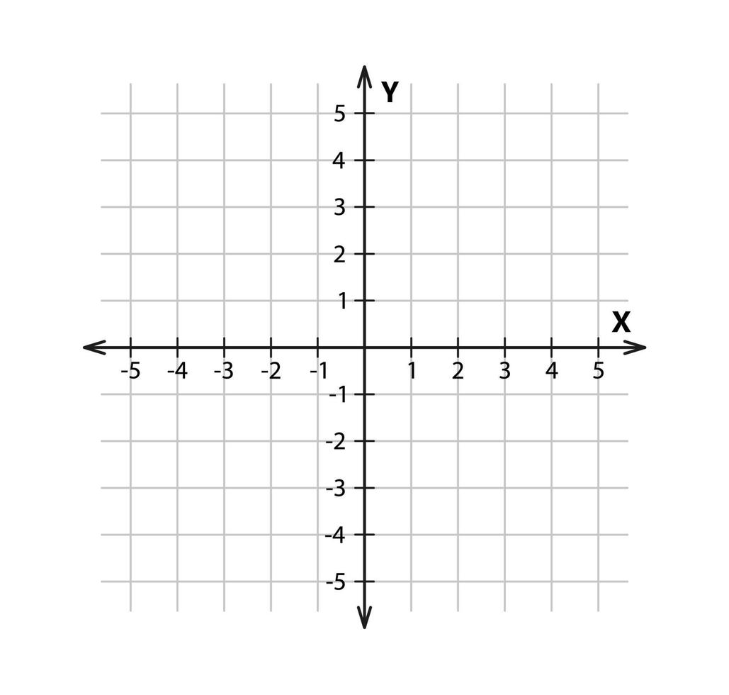 tomt kartesiskt koordinatsystem i två dimensioner. rektangulärt ortogonalt koordinatplan med axlarna x och y på kvadratiskt rutnät. mall för matematisk skala. vektor illustration isolerad på vit bakgrund