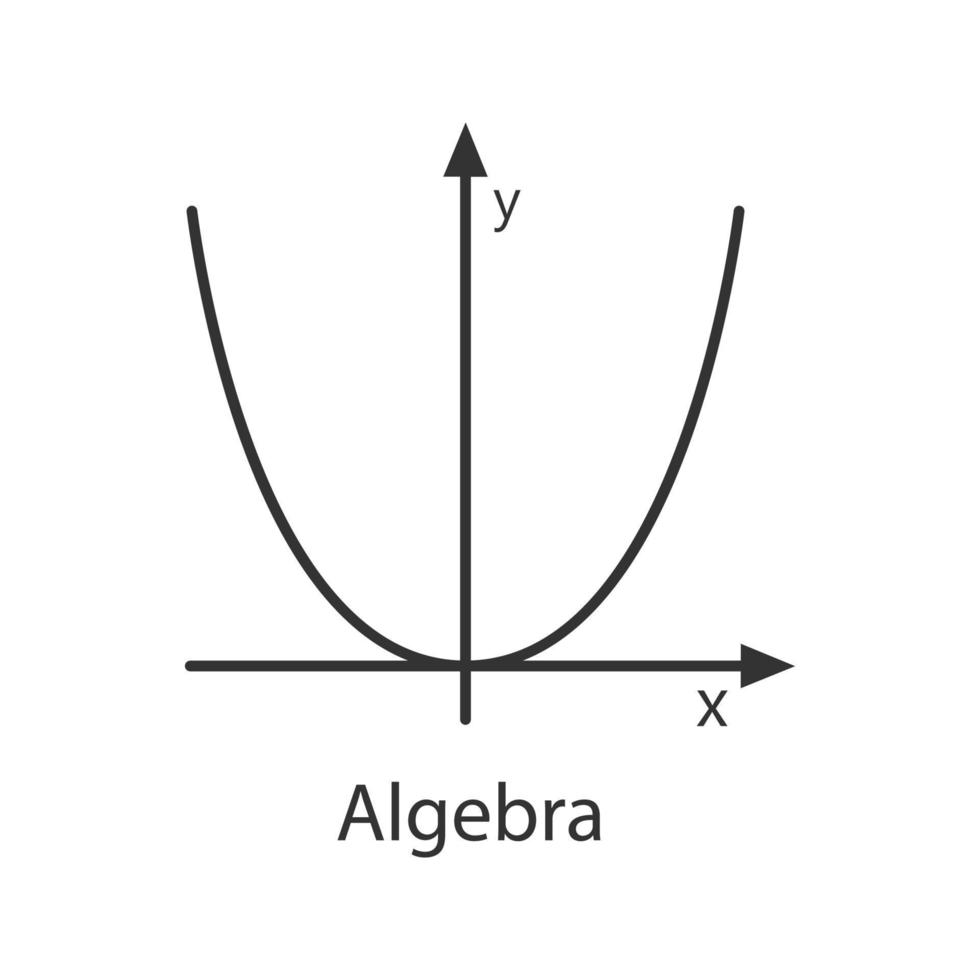 Koordinatensystem mit linearem Parabelsymbol. dünne Liniendarstellung. Algebra. Achsensystem. Kontursymbol. Vektor isoliert Umrisszeichnung