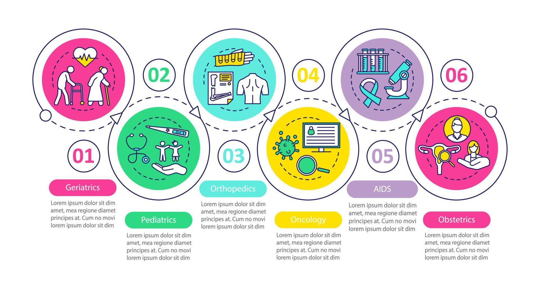 Pflegedienst-Vektor-Infografik-Vorlage. Medizin und Gesundheitswesen. Gestaltungselemente für Geschäftspräsentationen. Datenvisualisierung mit sechs Schritten und Optionen. Diagramm der Prozesszeitleiste. Workflow-Layout vektor