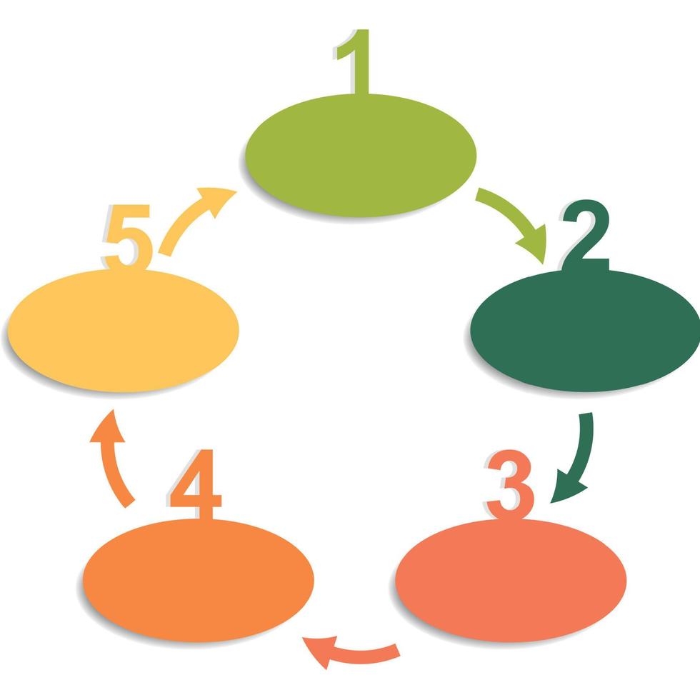 eins zwei drei vier fünf - Vektorfortschrittssymbole für fünf Schritte vektor