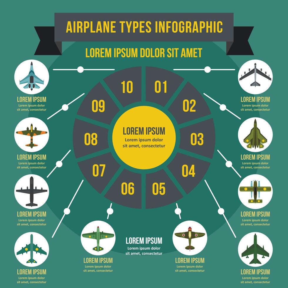 flygplan typer infographic koncept, platt stil vektor