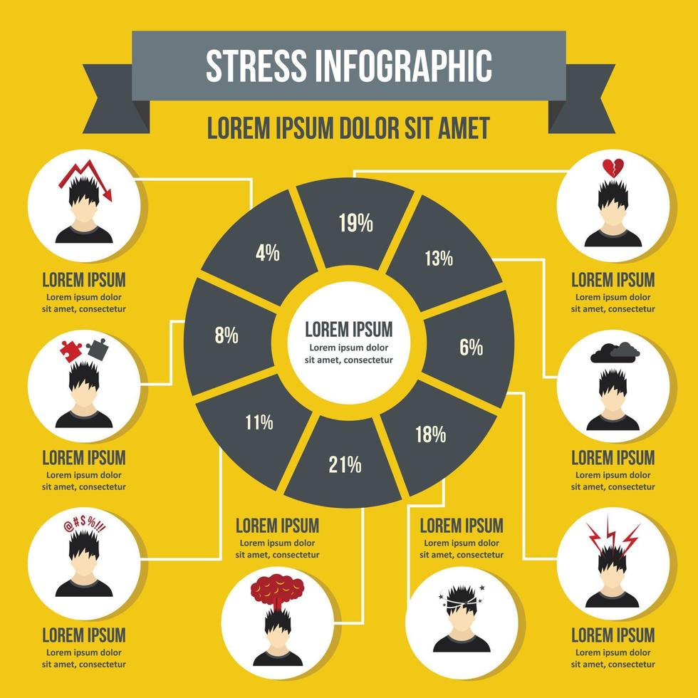 stress infographic koncept, platt stil vektor