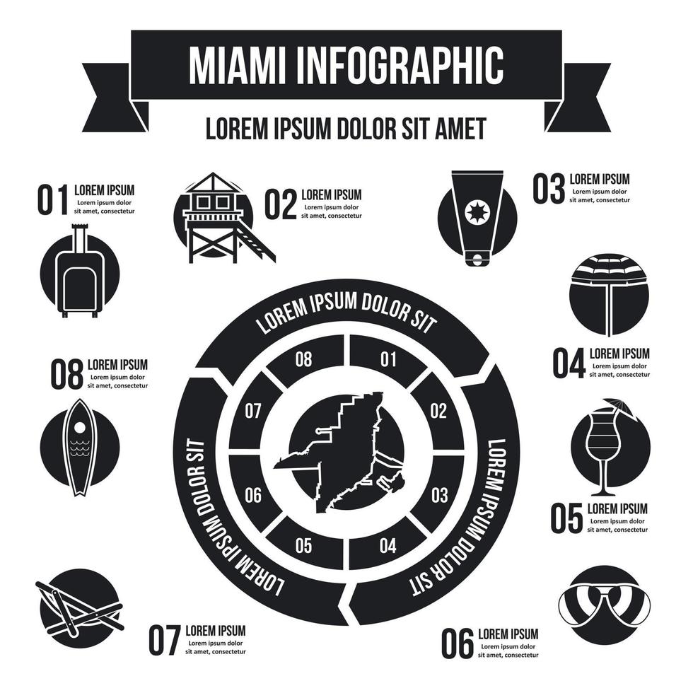 Miami infografiska koncept, enkel stil vektor
