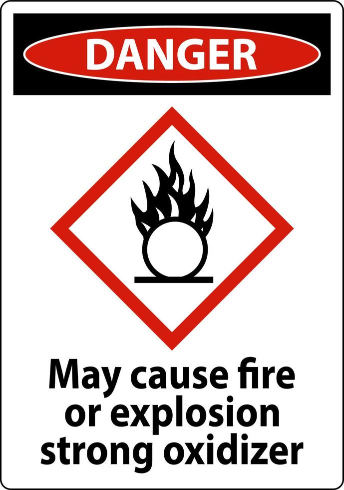 fara kan orsaka brand eller explosion tecken på vit bakgrund vektor