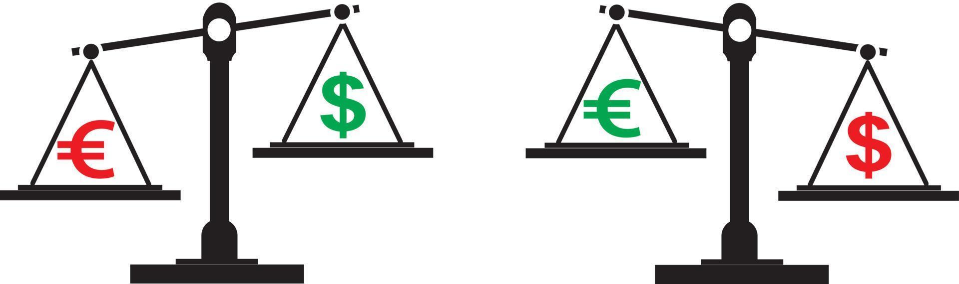 förklarande ritning med hjälp av en balans mellan eurodepreciering och dollarappreciering av vektorillustrationsmaterialet för den amerikanska växelkursen vektor