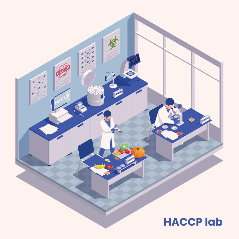 HACCP-Lebensmittelsicherheitskonzept vektor