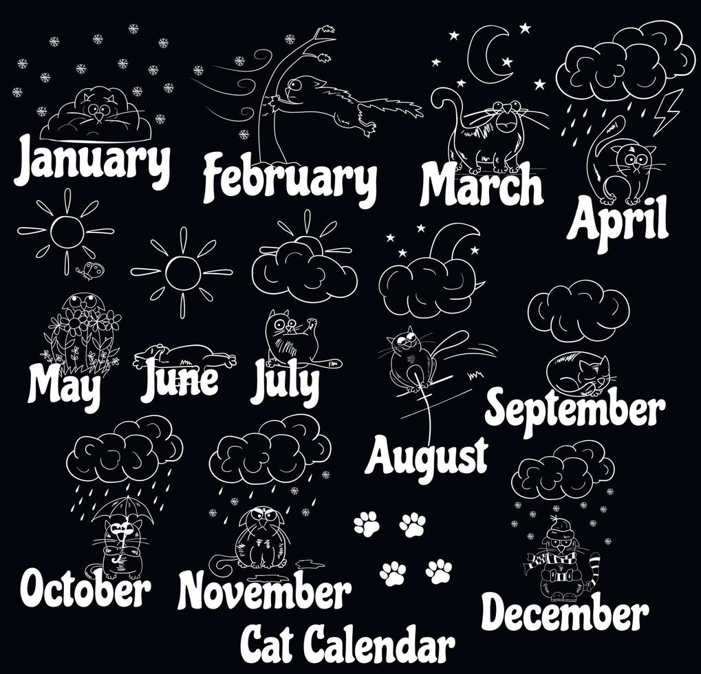Katzenkalender. lustige katze, die zu verschiedenen zeiten des jahres von hand gezeichnet wurde. Illustration von Wetter und Jahreszeiten. die Reaktion der Katze auf das Wetter. vektor