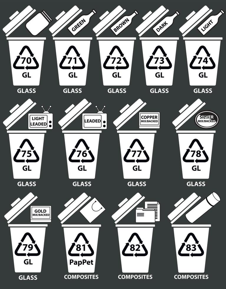 Recyclingcodes für Verbundglas. recyclingbehälterillustration mit flaschen, fernsehglas, papiertüte. vektor