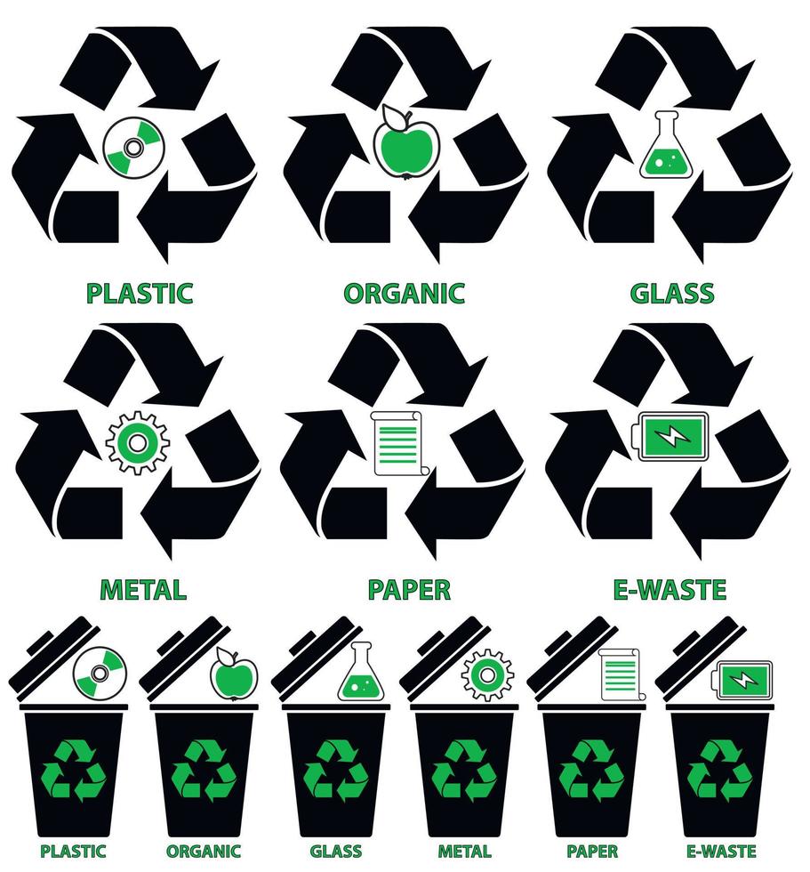 papperskorg ikoner med olika typer av sopor organiskt, plast, metall, papper, glas, e-avfall i platt stil isolerad på vit bakgrund. vektor