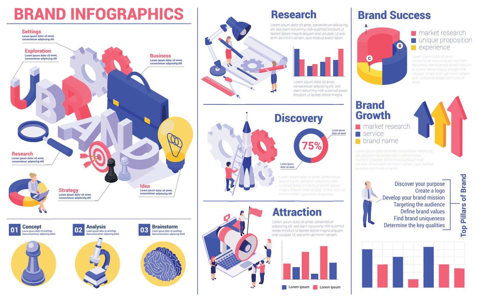 varumärke kunder attraktion infographics vektor
