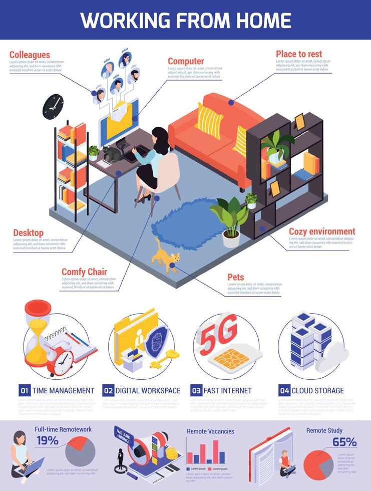 isometrische infografiken zu hause arbeiten vektor