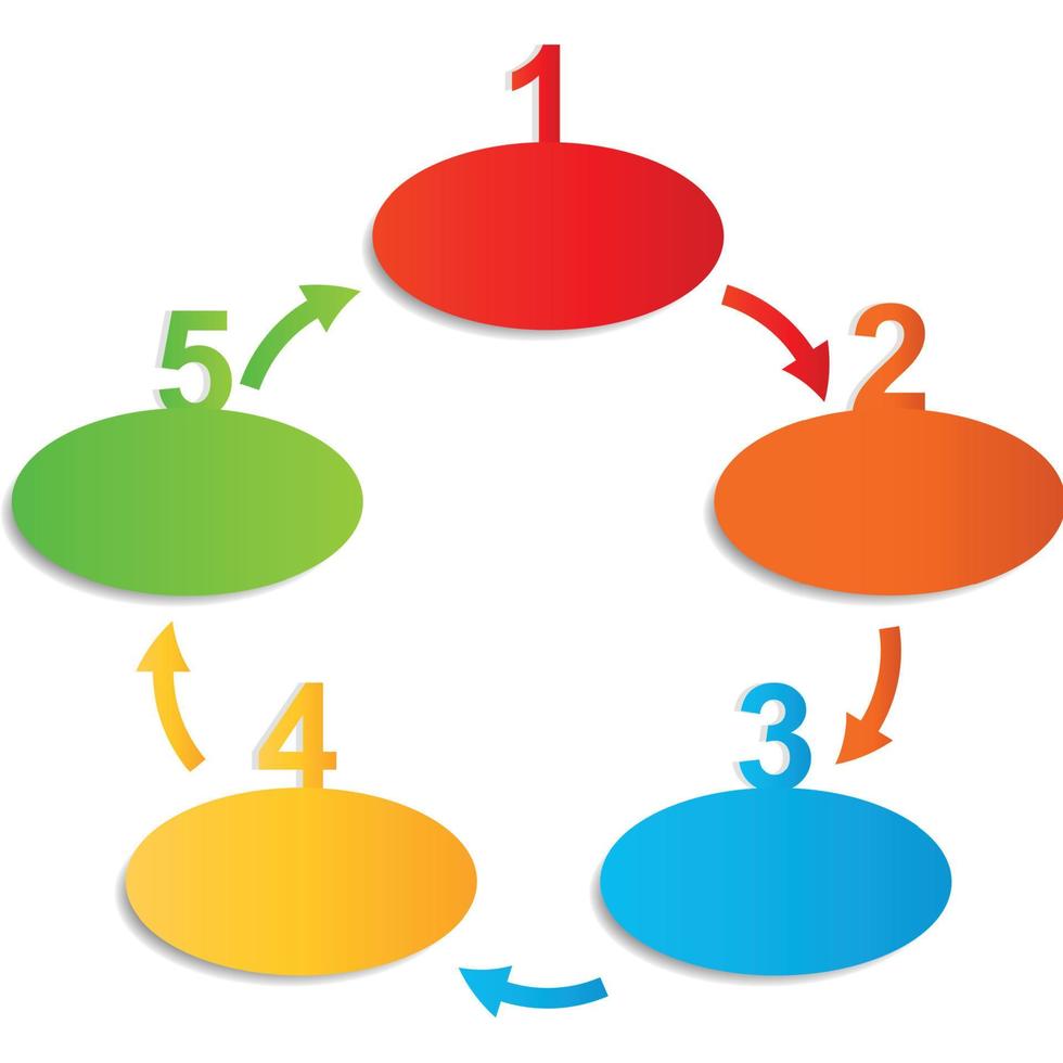 en två tre fyra fem - vektorframstegsikoner för fem steg vektor