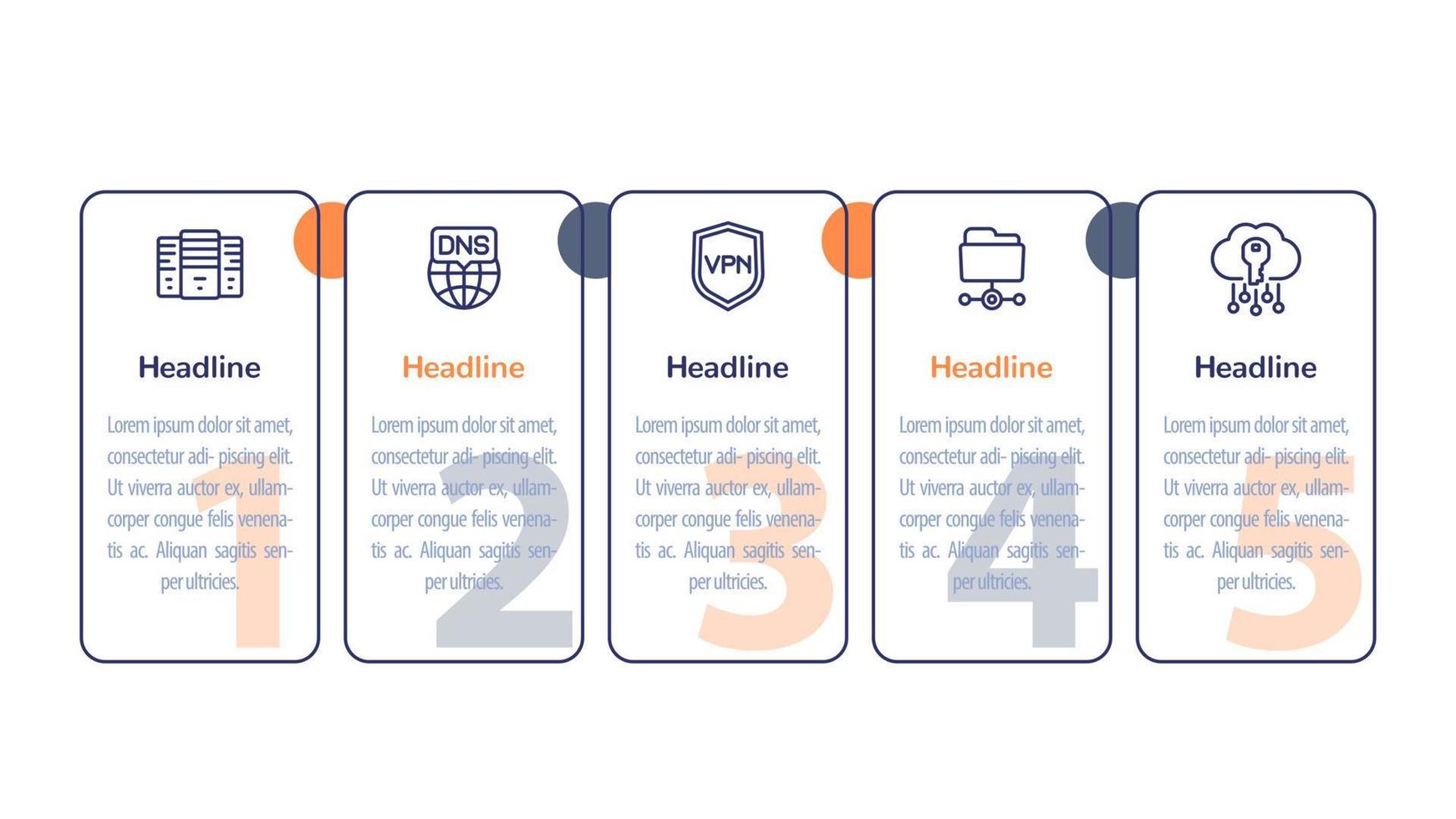 Hosting, DNS- und VPN-Infografiken, Bannerdesign mit 1, 2, 3, 4, 5 Schritten und Liniensymbolen vektor